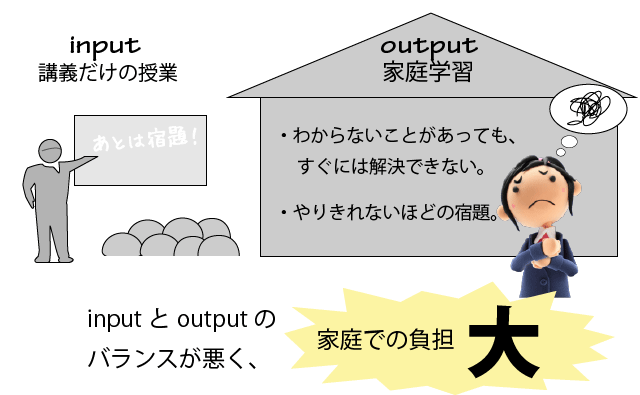 朋友学院otherjuku