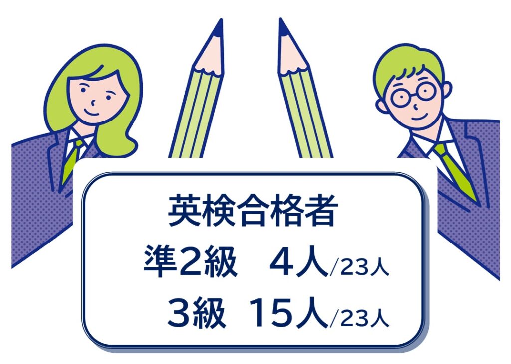 朋友学院＿志茂田・六郷＿大田区