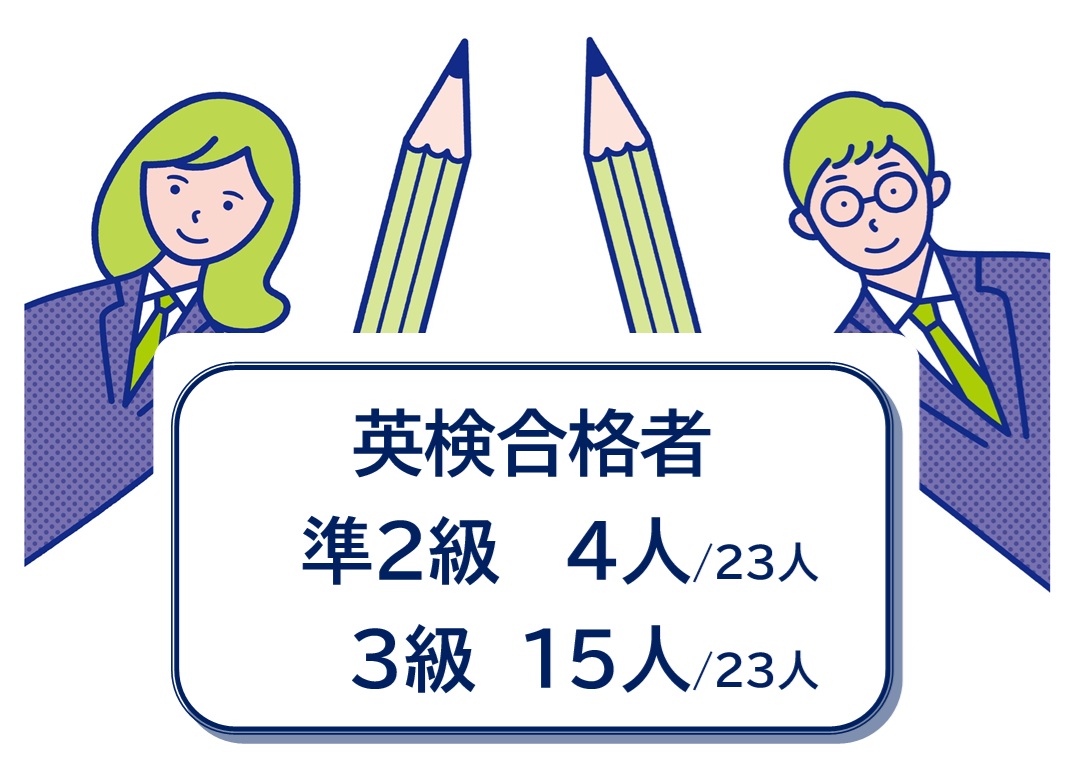 朋友学院＿志茂田・六郷＿大田区