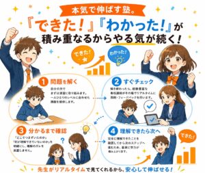 朋友学院＿大田区＿本気で伸ばす塾